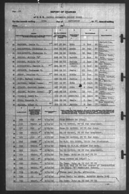 Report of Changes > 30-Sep-1940