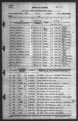 Report of Changes > 30-Nov-1940