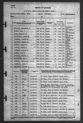 Report of Changes > 30-Nov-1940