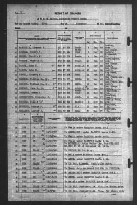 Report of Changes > 30-Nov-1940