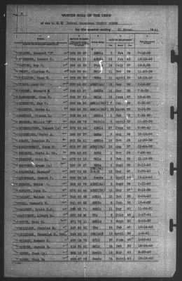 Muster Rolls > 31-Mar-1941