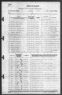 Thumbnail for Report of Changes > 31-Mar-1942