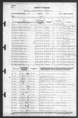 Thumbnail for Report of Changes > 31-Mar-1942