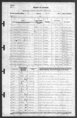 Thumbnail for Report of Changes > 31-Mar-1942