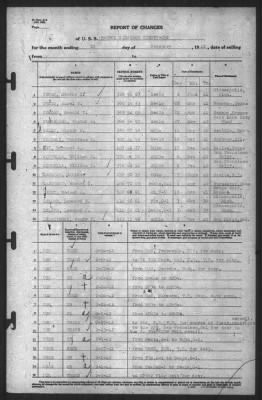 Thumbnail for Report of Changes > 28-Feb-1942