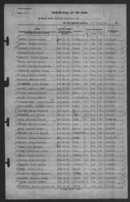 Muster Rolls > 30-Jun-1940