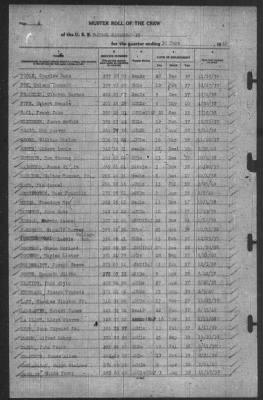 30-Jun-1940 > Page 2