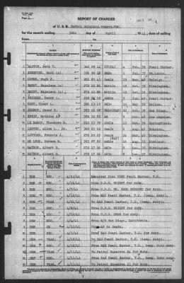 30-Apr-1941 > Page 1