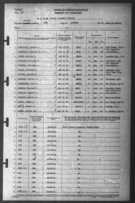 Thumbnail for Report of Changes > 28-Oct-1941