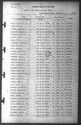 Muster Rolls > 31-Mar-1942