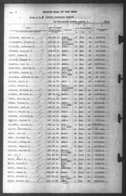 Muster Rolls > 31-Mar-1942