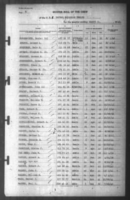 Muster Rolls > 31-Mar-1942