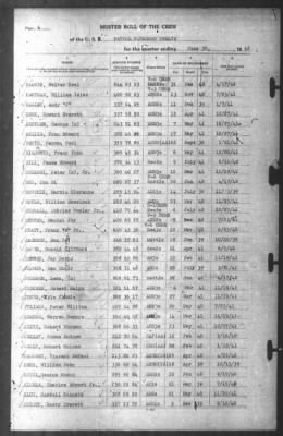 Muster Rolls > 30-Jun-1942