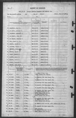 Thumbnail for Report of Changes > 1-Jan-1946