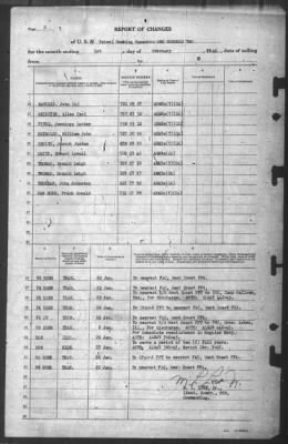 Report of Changes > 1-Feb-1946