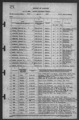 Report of Changes > 31-May-1940