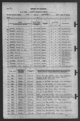 Report of Changes > 30-Sep-1940