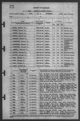 Report of Changes > 30-Nov-1940