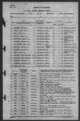 Report of Changes > 30-Sep-1941