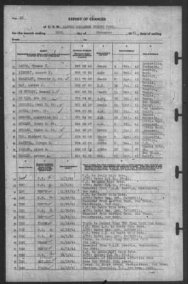 Report of Changes > 31-Nov-1941