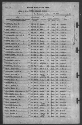 Muster Rolls > 30-Jun-1941