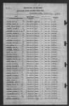 31-Dec-1941 - Page 4