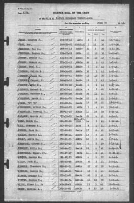 Muster Rolls > 30-Jun-1942