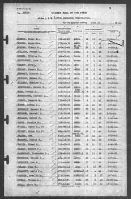 Muster Rolls > 30-Jun-1942