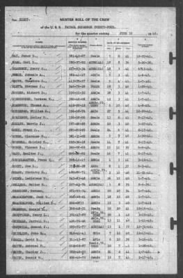 Muster Rolls > 30-Jun-1942