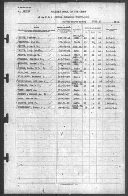 Muster Rolls > 30-Jun-1942