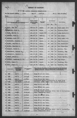 Report of Changes > 31-Jan-1942