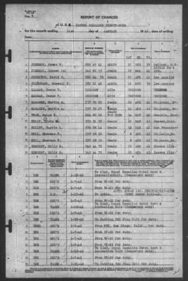 Report of Changes > 31-Jan-1942