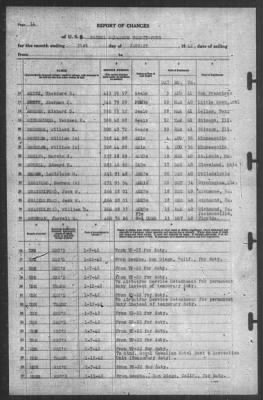 Report of Changes > 31-Jan-1942