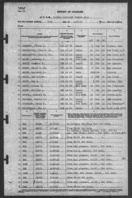 Report of Changes > 31-Jan-1942