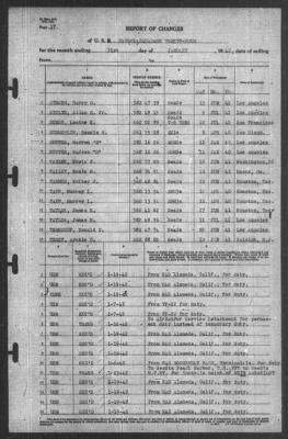 Report of Changes > 31-Jan-1942