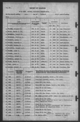 Report of Changes > 31-Jan-1942