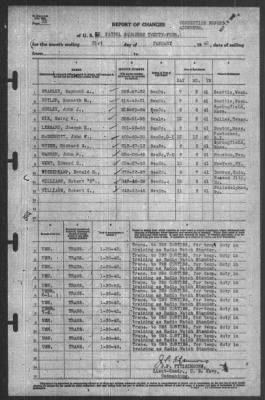 Report of Changes > 31-Jan-1942