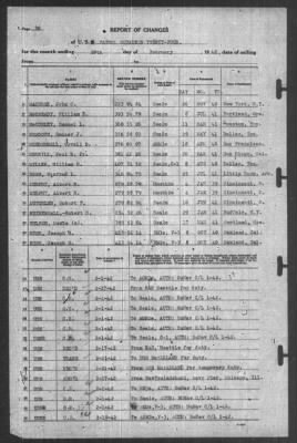 Report of Changes > 28-Feb-1942