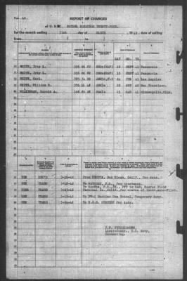 Thumbnail for Report of Changes > 31-Mar-1942