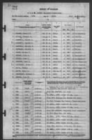 30-Apr-1942 - Page 3