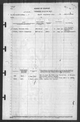 Report of Changes > 1-Sep-1943