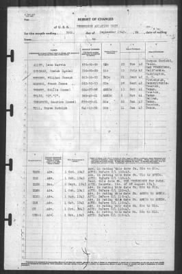 Report of Changes > 30-Sep-1943