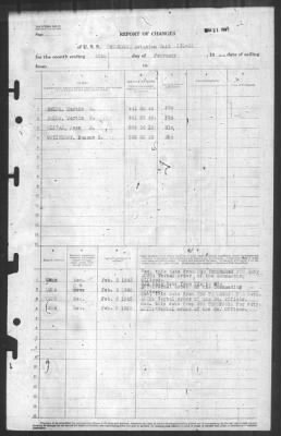 Report of Changes > 28-Feb-1945