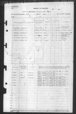 Report of Changes > 30-Apr-1945