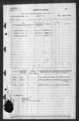 Report of Changes > 3-Jun-1945