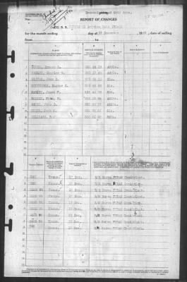 Report of Changes > 17-Dec-1945