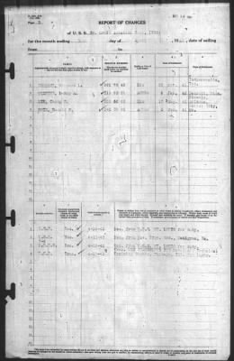 Thumbnail for Report of Changes > 3-Apr-1943