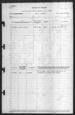 Report of Changes > 1-Aug-1943