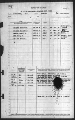Report of Changes > 13-Dec-1943