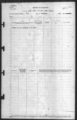 Report of Changes > 31-Dec-1943